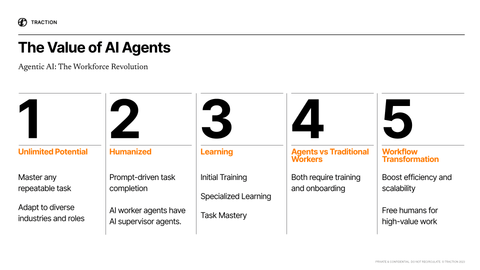 The Value of AI Agents