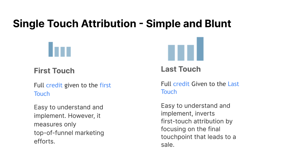 Single Touch Attribution - Simple and Blunt